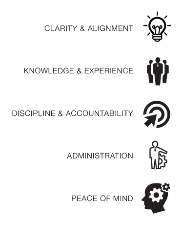 S&W Wealth Unquantifiable Value-01.png