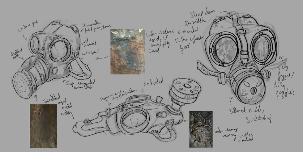 Gas mask - Experimentation