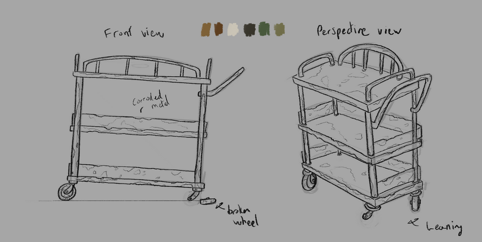 Medical trolley - Final Development