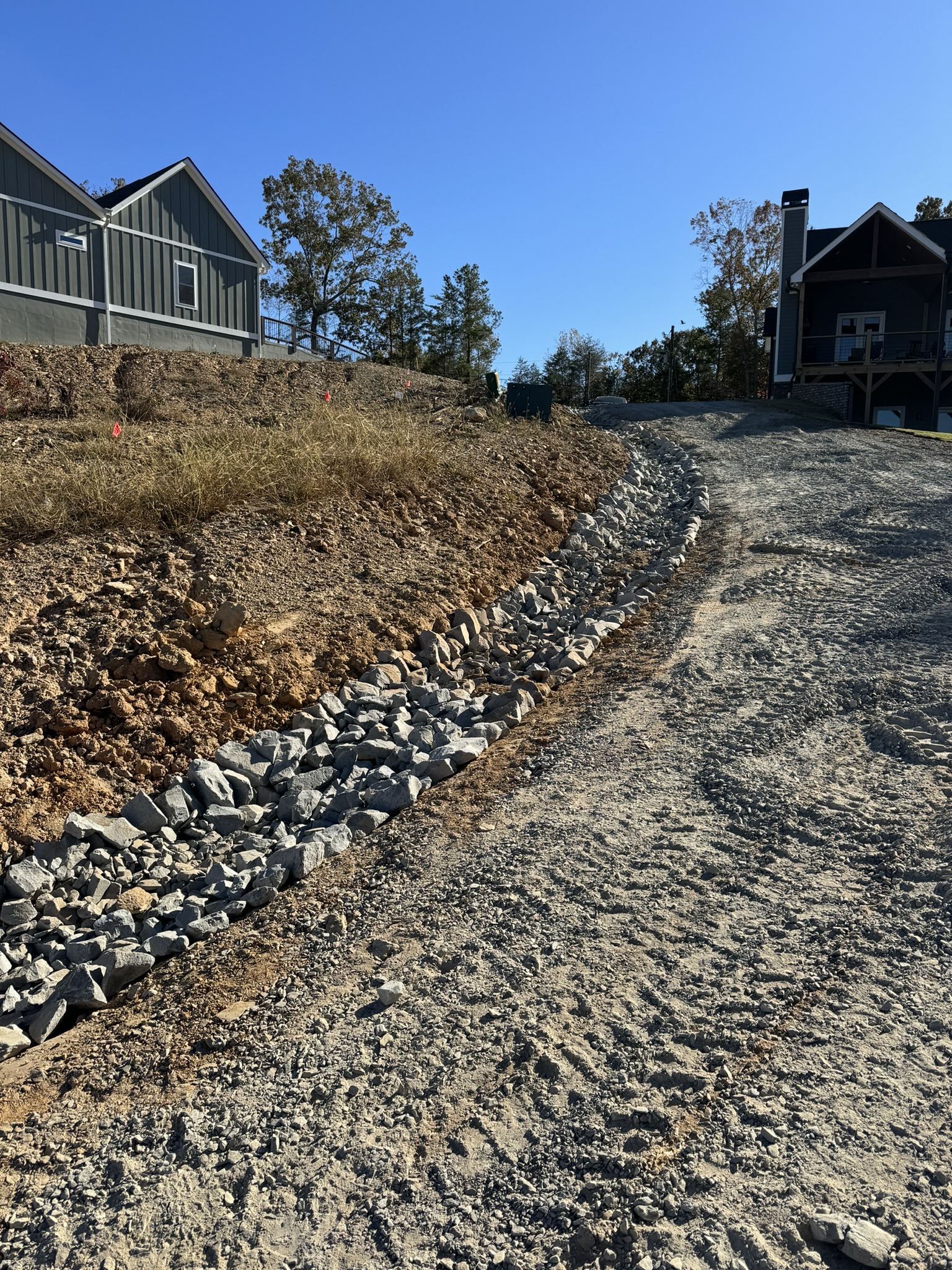 Erosion control and mitigation project