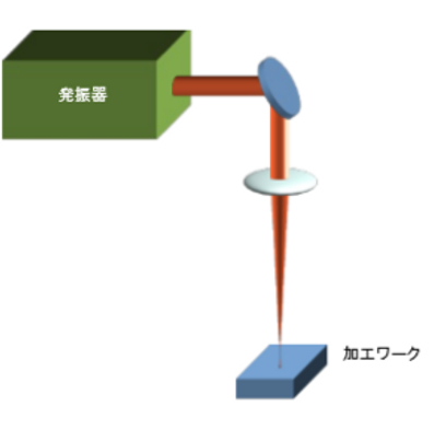 s図1.png
