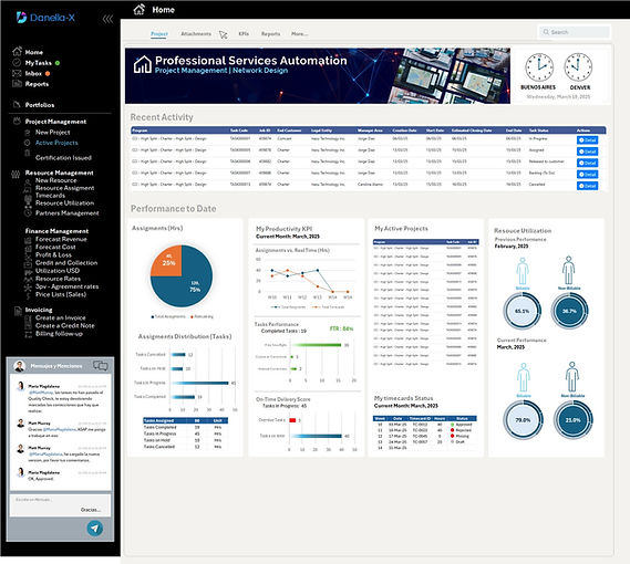 Professional Services Automation – PSA Web App for Project Management
