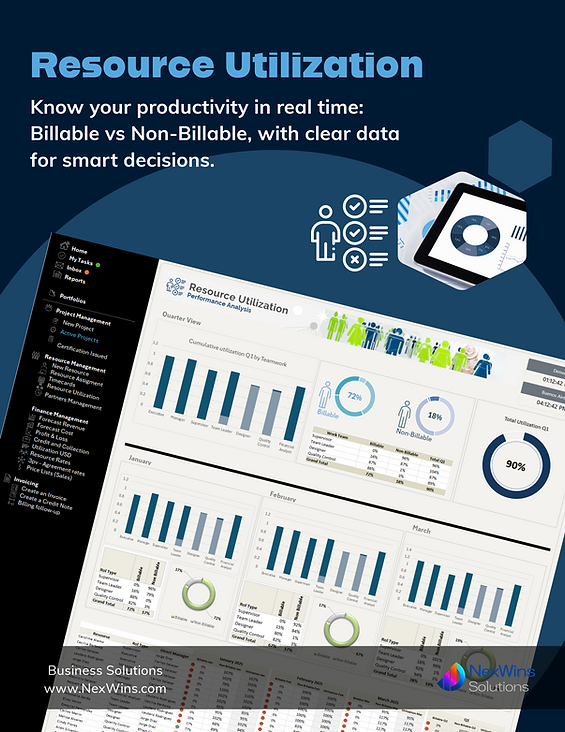 Professional Services Automation – PSA Web App for Project Management