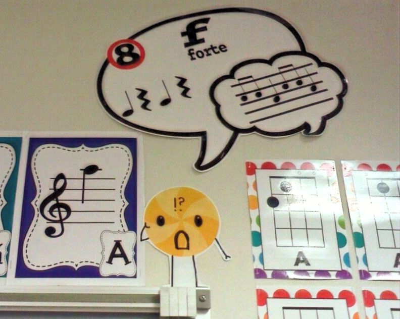 A poster of a yellow peppermint with a surprised face stands under a speech bubble with the musical symbol for forte.