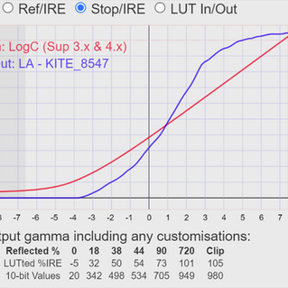 chart.png
