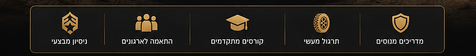 המדריכים הכי מנוסים בארץ בנהיגת שטח