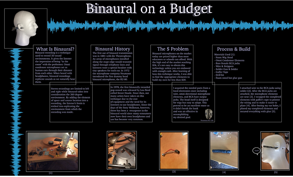 Binaural on a Budget