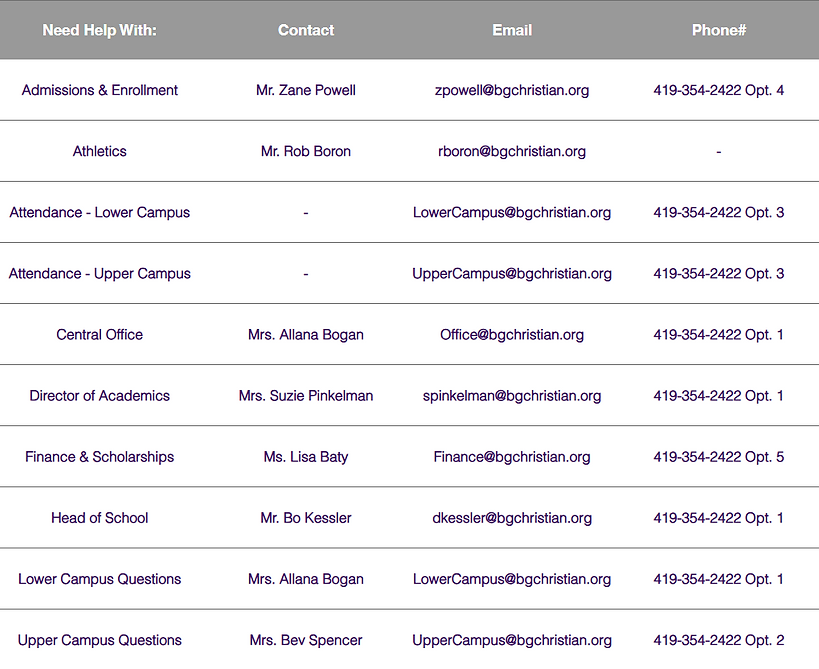 Who to Contact Chart_2026-27.png