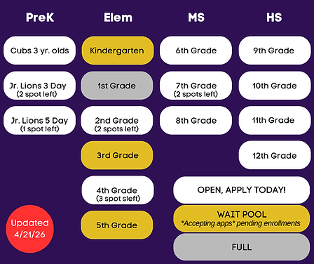 Waitpool Graphic 4_21_2026.png