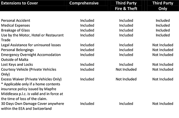 Extensions to Cover_Motor final version.png