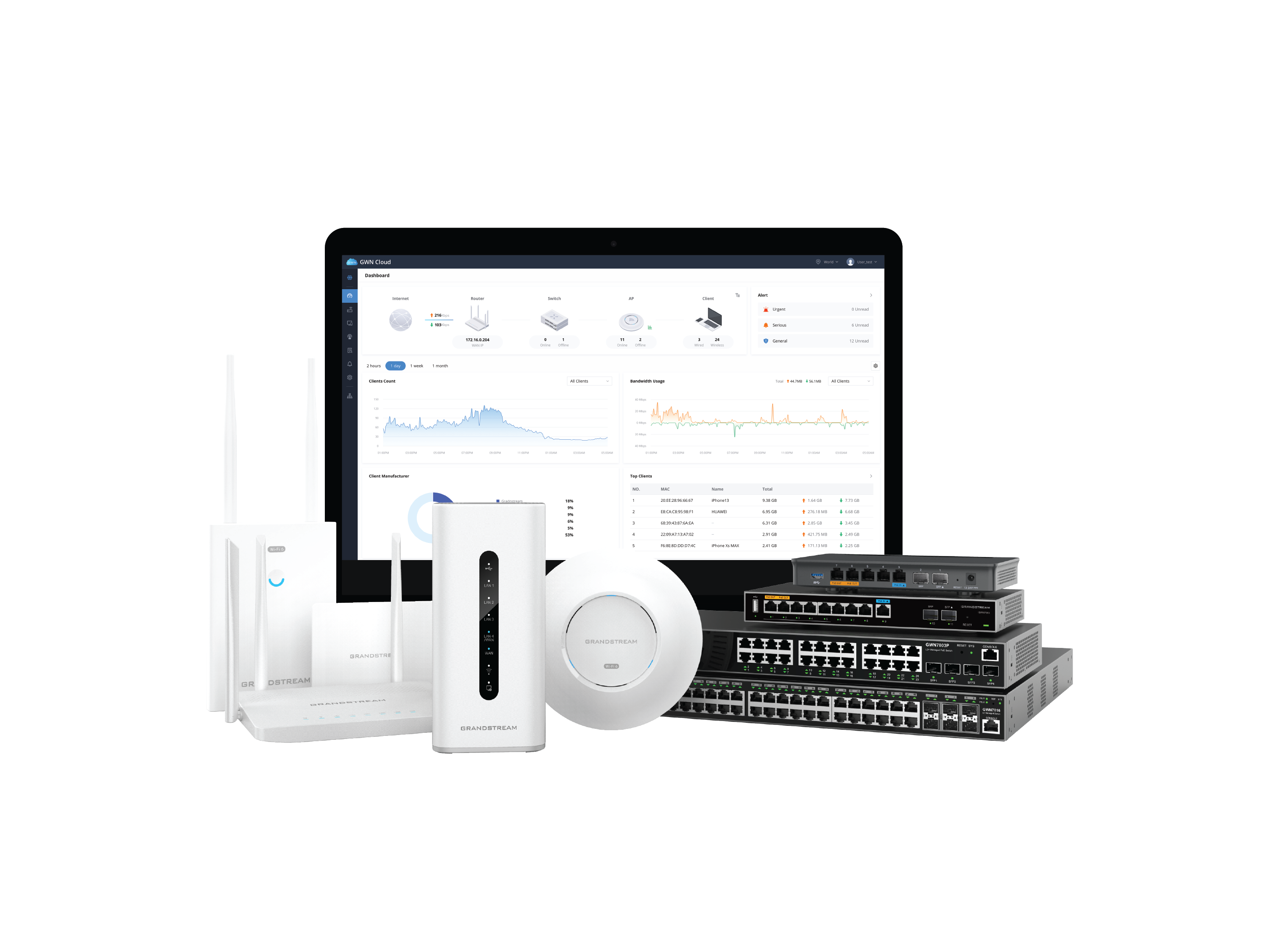 GWN cloud switches (1).webp
