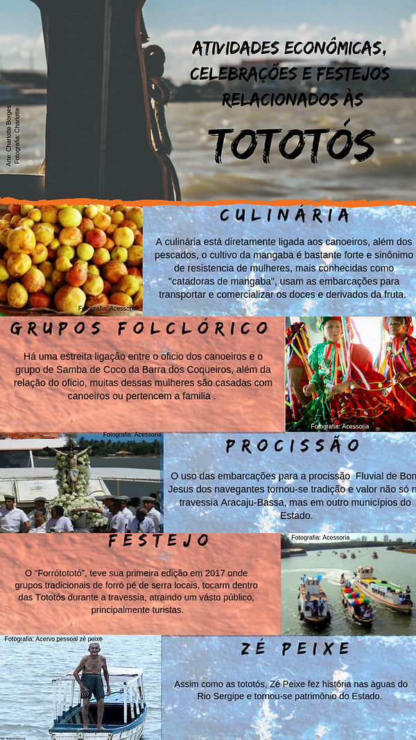 Atividades_econômicas,_celebrações_e_fes