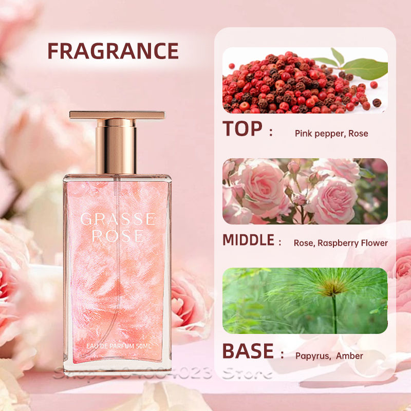 Grasse Rose Perfume Fragrance Eau De Toilette Women's Perfume
