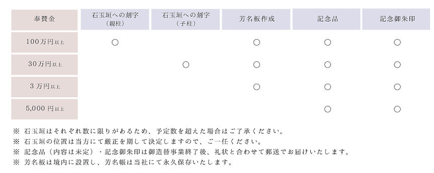 返礼図_web用.jpg