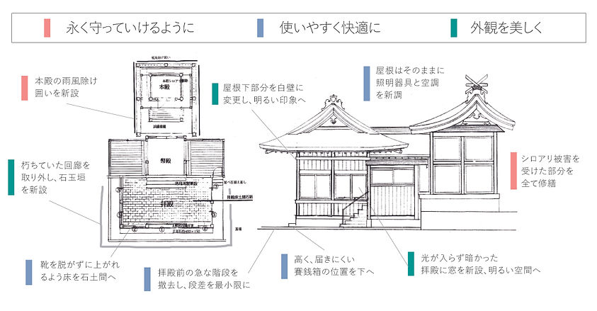 修繕図_web用.jpg