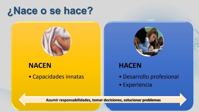 La pregunta de millón!!!!!!!!!! UN LIDER NACE O SE HACE