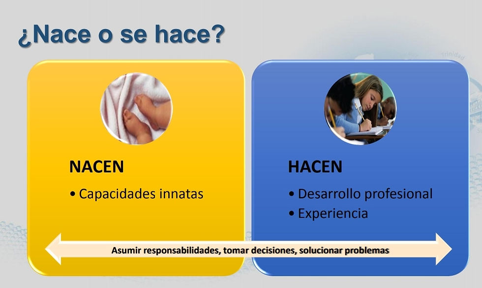 La pregunta de millón!!!!!!!!!! UN LIDER NACE O SE HACE