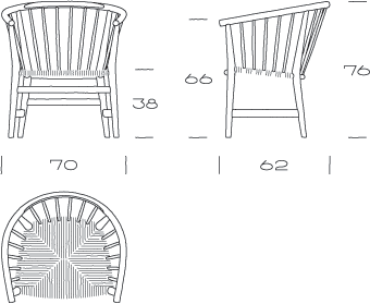 PP112 mål