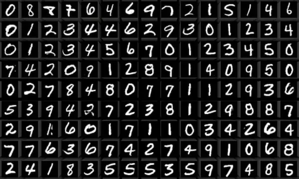 MNIST-handwritten-digits-dataset-visualized-by-Activeloop.webp