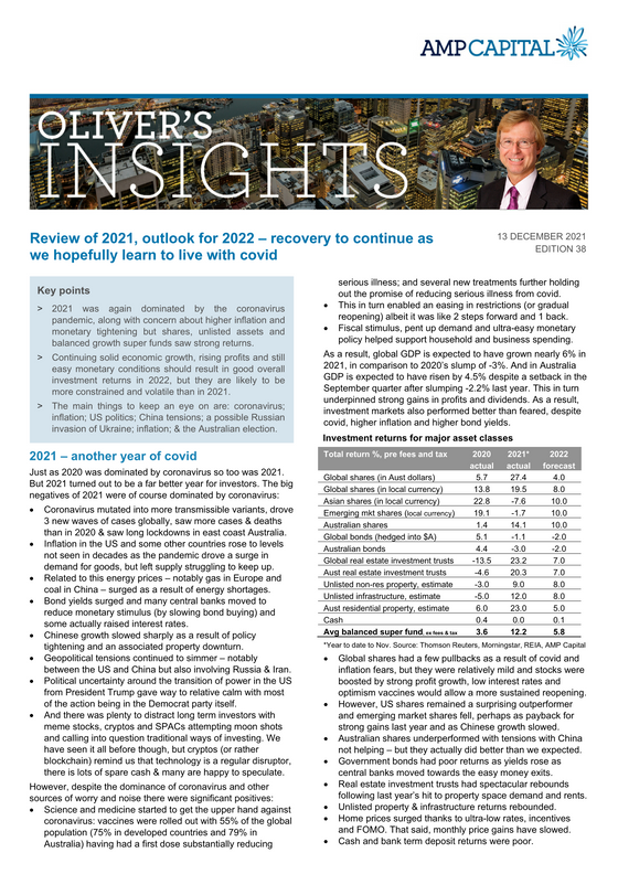 Review of 2021, Outlook for 2022...