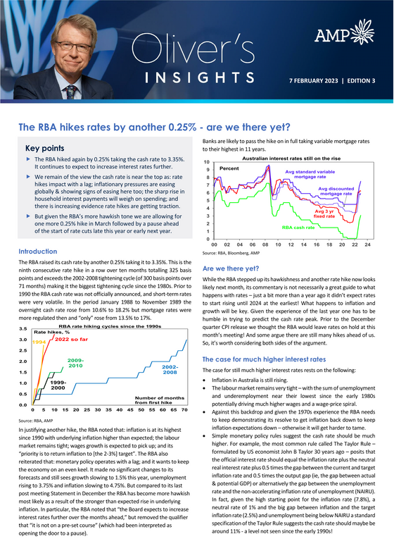 RBA hikes rates again....are we there yet?