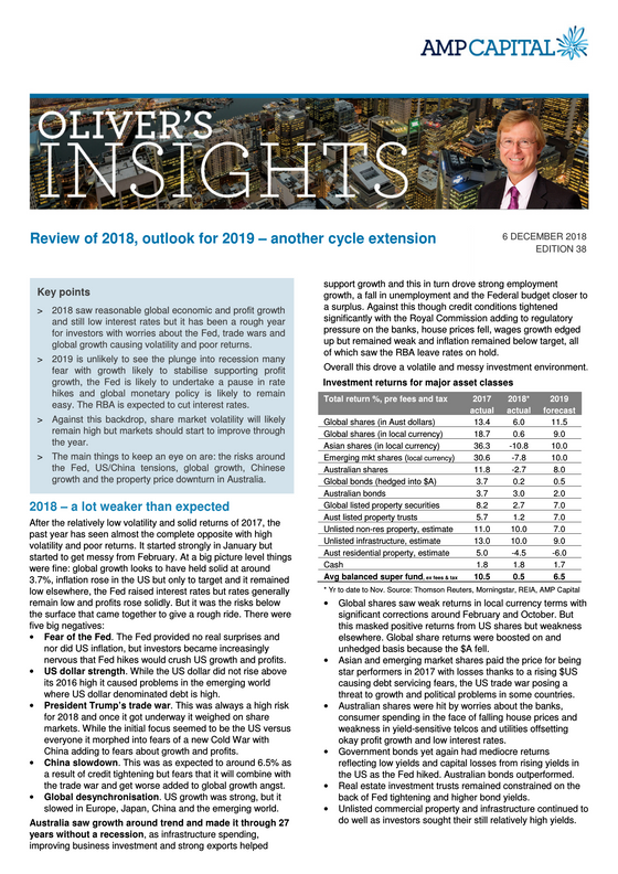 Review of 2018, Outlook for 2019...