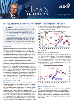 US and Iran War - Implications