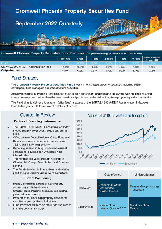 Quarterly Property Market update - Cromwell 