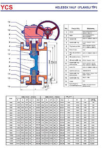 endüstriyel bakım çözümleri teknik servis hizmetleri vana test ve kontrol valf montaj ve onarım proses ekipman servisi