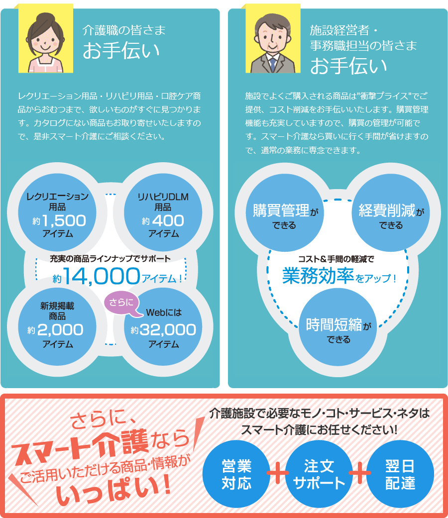 スマート介護カタログ
