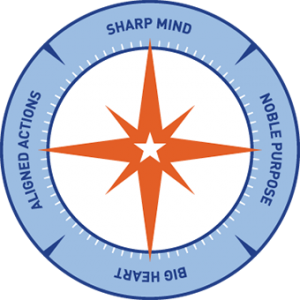 Valor Compass Center gallery image 8