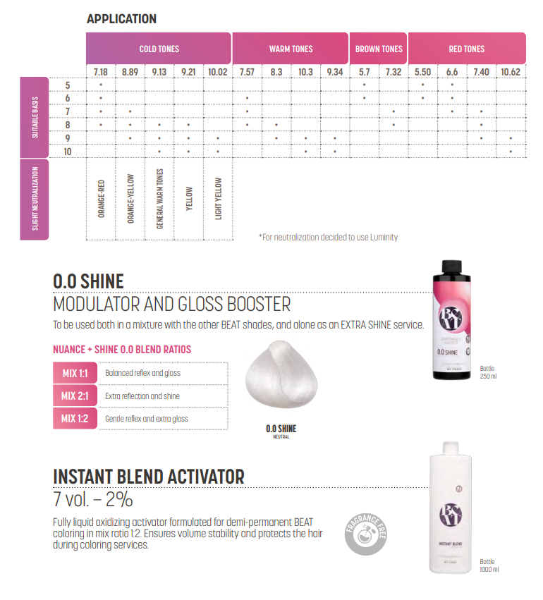 Миниатюра: БИТ - 6 ЕСТЕСТВЕННЫЙ