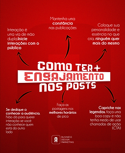 como ter feed.png