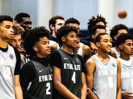 A Basketball Philosophy