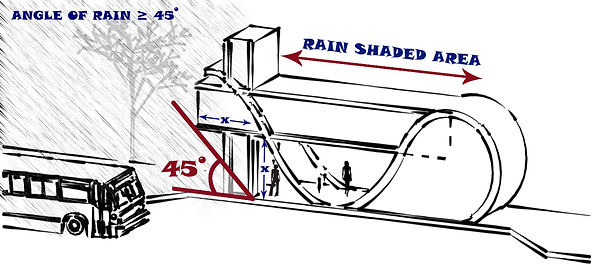 concep_rain.jpg