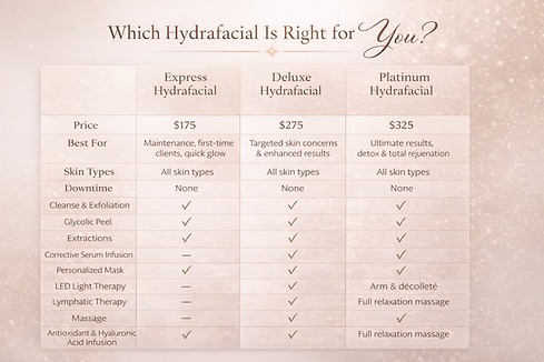 Hydrafacial - Edited.png