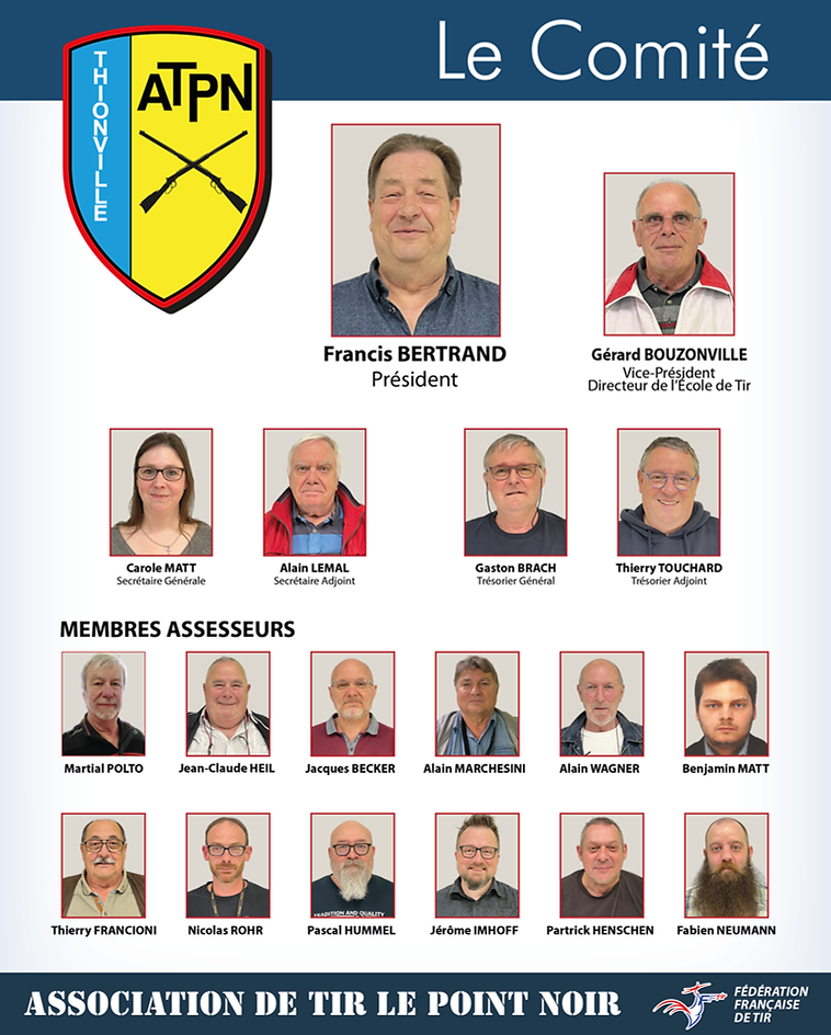 Trombinoscope comité