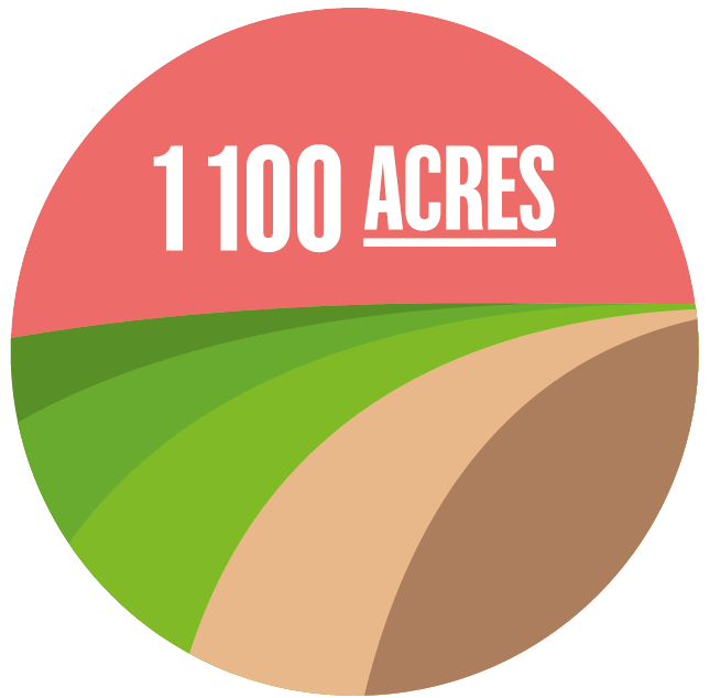 1100 acres de terres agricoles