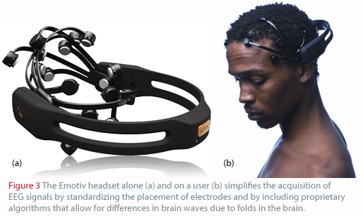 287090-hacking_the_brain_brain_to_computer_interface_hardware_moves_from_the_realm_of_research_figur