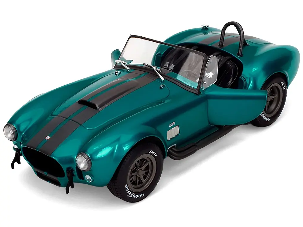 Thumbnail: FORD SHELBY COBRA 427 MKII TEAL 1/18 DIECAST CAR MODEL BY JADA TOYS 36467