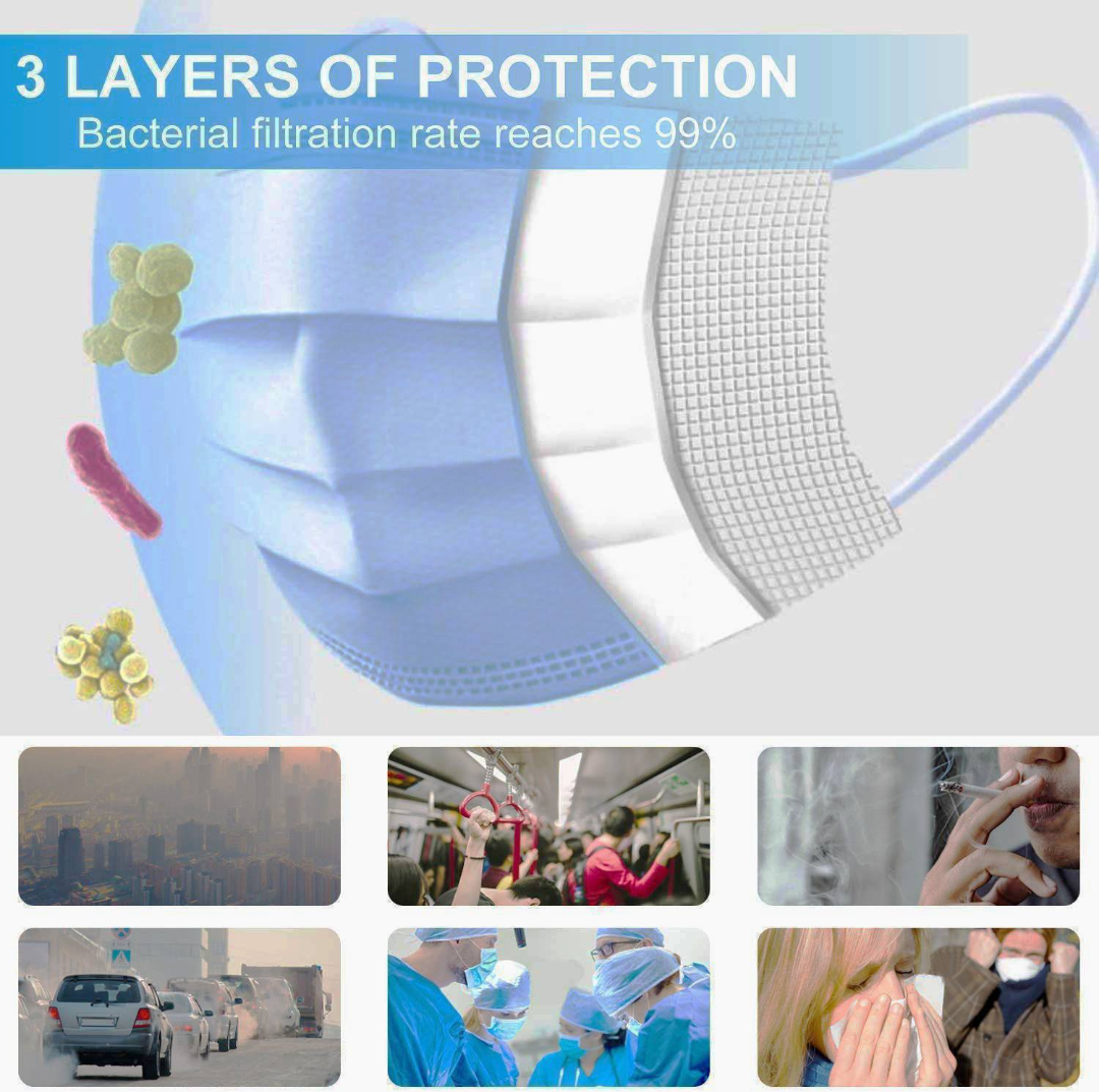 3-Ply Fabric Mask