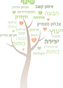 חלק מהלוגו של מרכז משפחה בקשב