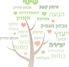 חלק מהלוגו של מרכז משפחה בקשב