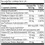 Thumbnail: Ortho Molecular Methyl B Complex Supplement Facts