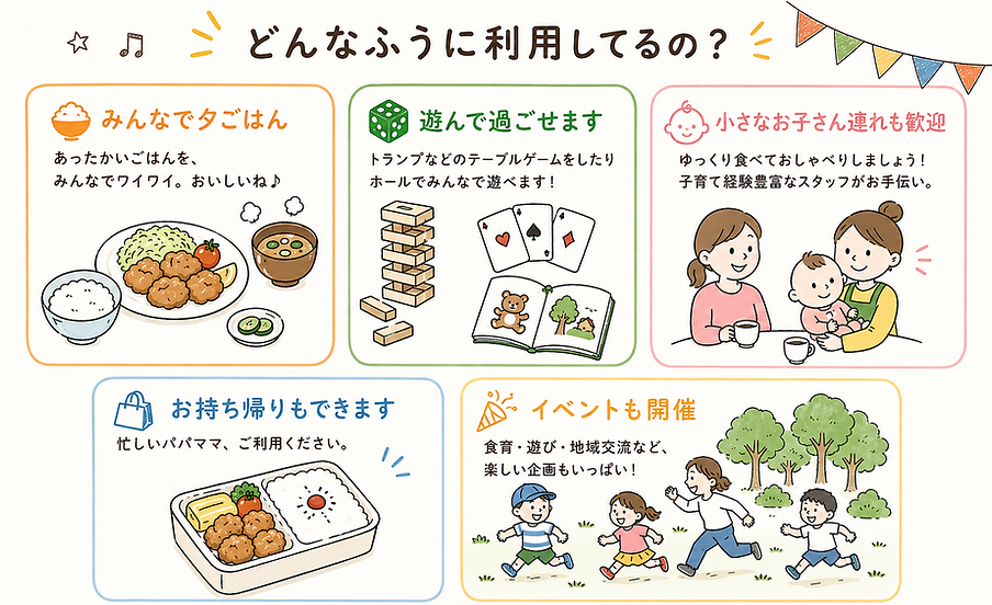 こんなことしてます.png