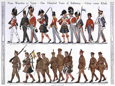A cartoon depicting British soldiers of 1815 compared with British soldiers in 1915. The former wears red uniforms while the latter is in khaki.
