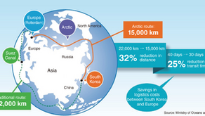 La Corée du Sud et les routes de l’Arctique : un changement de paradigme pour le métier de gens de mer