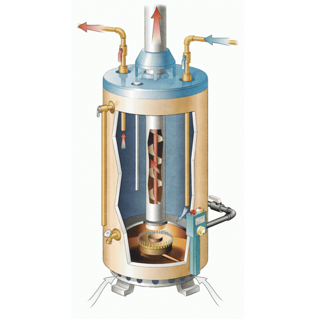 Water-Heater-6-GBA-Encyclopedia.gif