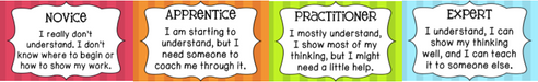 Tips for using Exemplars