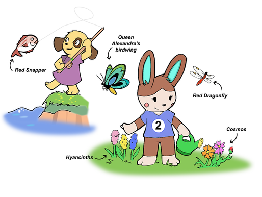 What can video games, like Animal Crossing, teach us about conservation? | Natalie Yoh et al.